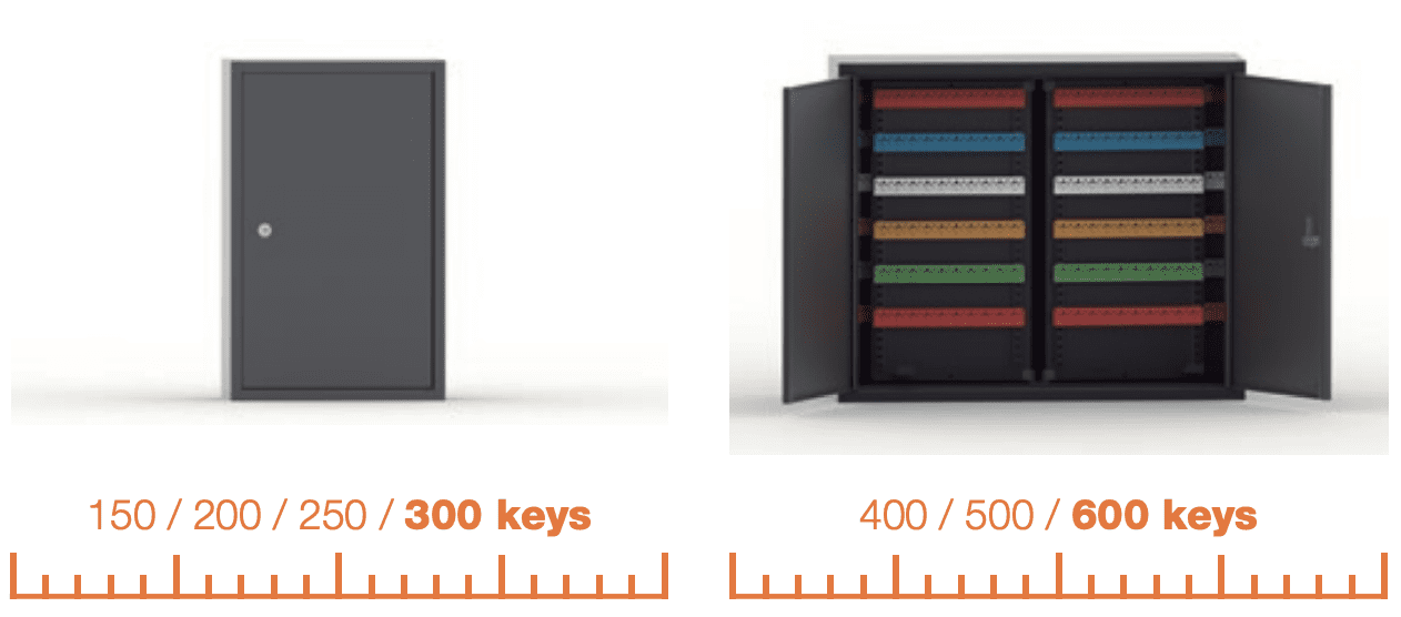 PRO PLUS KEY CABINET MULTITRADE MALTA